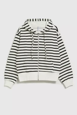 Bluzy Damskie Białe|Bluzy Wiosenne><noscript><img data-lazyloaded=