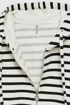 Bluzy Damskie Białe|Bluzy Wiosenne><noscript><img data-lazyloaded=